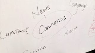 ホワイトボードに書かれたContentsの文字